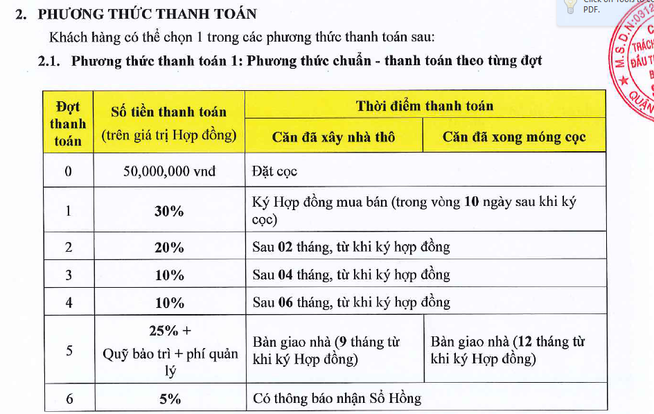 Phuong-Thuc-Thanh-Toan-Du-An-Melosa-Garden-Quan-9